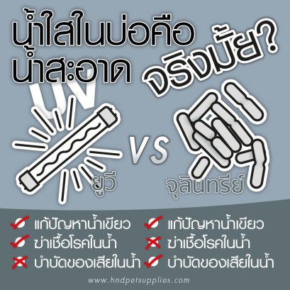 UV vs. จุลินทรีย์ 29/08/21