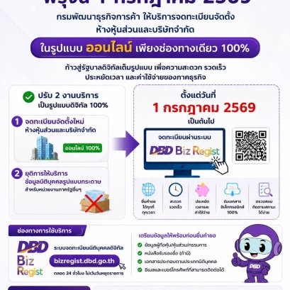 ข่าวสำคัญสำหรับผู้ประกอบการ