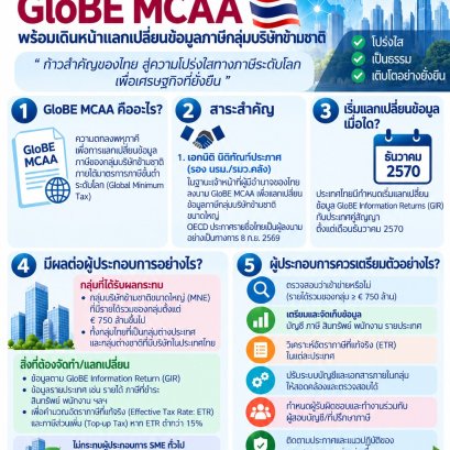 Thailand has signed the GloBE MCAA! Moving forward towards global tax transparency