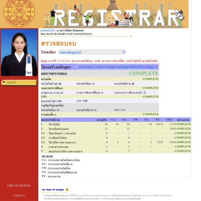 Congratulations to the Master, Mr. Saratchaporn Patampongsa