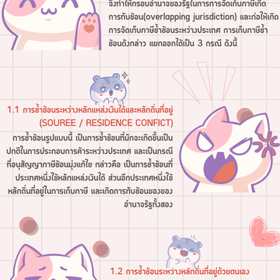 การจัดเก็บภาษีซ้อนระหว่างประเทศ (International Double Taxation)