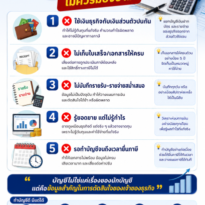 5 Accounting Matters Business Owners Shouldn't Overlook!
