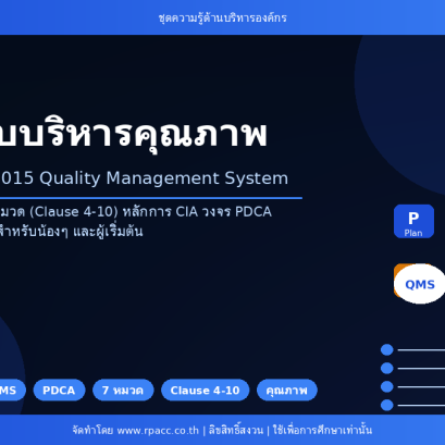 ความรู้เรื่อง ISO 9001:2015
