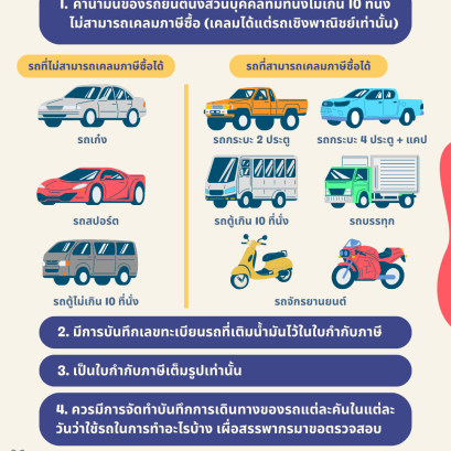 ค่าน้ำมันรถสามารถเคลมภาษีซื้อได้ เมื่อเข้าเงื่อนไขต่อไปนี้ !