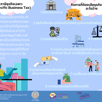 ภาษีธุรกิจเฉพาะ(Specific Business Tax)