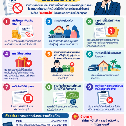 What are the non-deductible expenses?