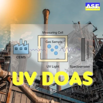 UV-DOAS