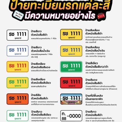 ป้ายทะเบียนรถแต่ละสี มีความหมายอย่างไร?