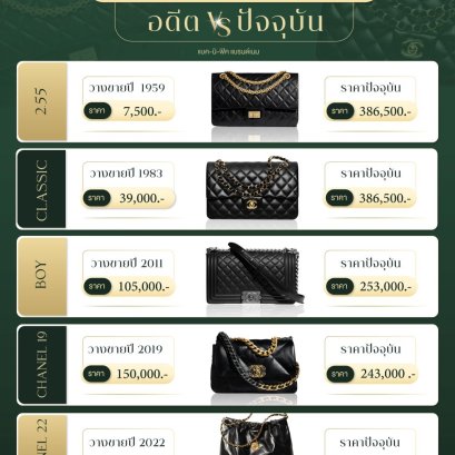 รวมกระเป๋าราคา Chanel อดีตและ ปัจจุบัน