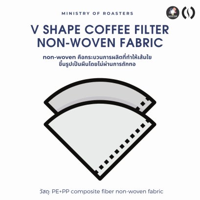 กระดาษฟิลเตอร์ non-woven คืออะไร?