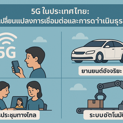 5G ในประเทศไทย: การเปลี่ยนแปลงการเชื่อมต่อและการดำเนินธุรกิจ