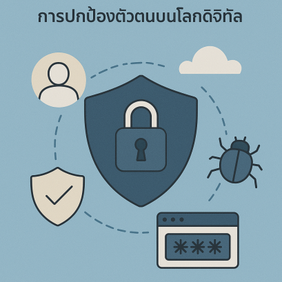 ความปลอดภัยทางอินเทอร์เน็ตในประเทศไทย
