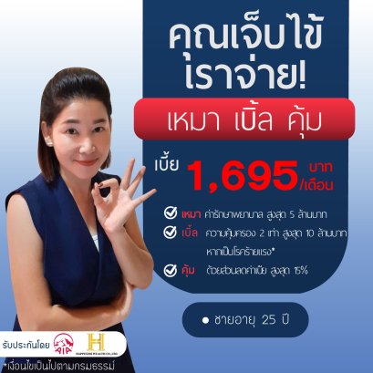 ประกันสุขภาพเหมาจ่าย AIA Health Happy 