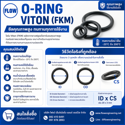 What is a Viton (FKM) O-Ring?