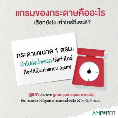 "แกรม" ของกระดาษคืออะไร? 