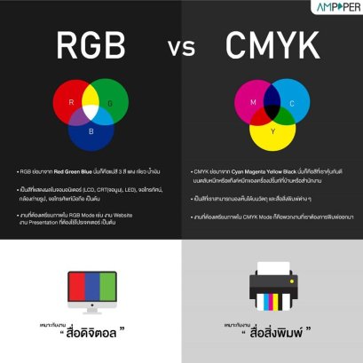 RGB VS. CMYK