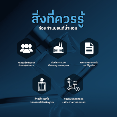 สิ่งที่ควรรู้ก่อนทำแบรนด์นํ้าหอม