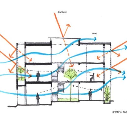 แก้ปัญหาทาวน์โฮมพื้นที่แคบ ให้บ้านโปร่งโล่งน่าอยู่ ด้วย“บล็อกช่องลม” ช่วยเพิ่มแสงและลมจากธรรมชาติ