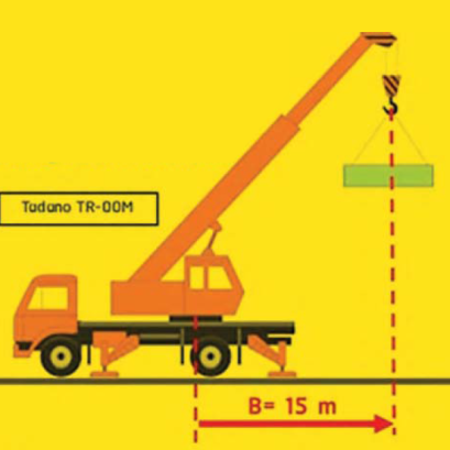 การวางแผนการยก Lifting Plan