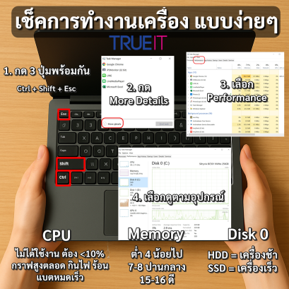 คอมช้า ต้องแก้ยังไง เช็คด่วน 