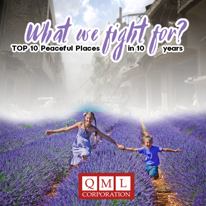 Peaceful Country within 10 years.