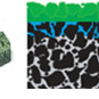 Synthetic Rubber Running Tack