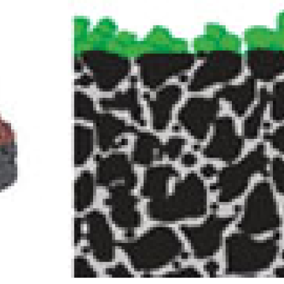 Synthetic Rubber Running Tack