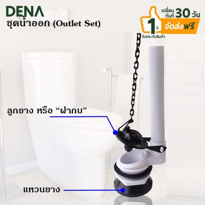 แกนน้ำออก_ชักโครก_อะไหล่ชักโครก