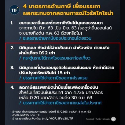 บรรเทาผลกระทบต่อภาคธุรกิจการท่องเที่ยว ปี2563