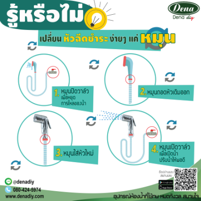 สายฉีดชำระ , สายฉีดตูด ,ที่ฉีดตูด , ดูเลสายฉีดชำระ