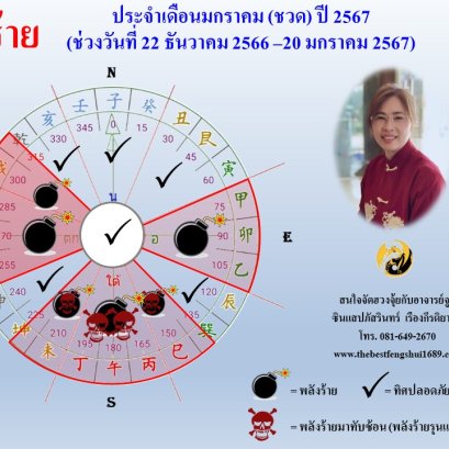 ทิศร้ายประจำเดือนมกราคม 2567