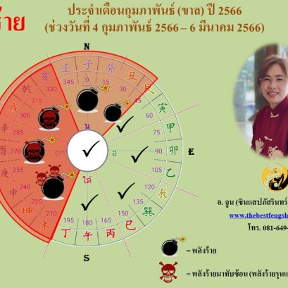 ทิศร้ายประจำเดือนกุมภาพันธ์ 2566