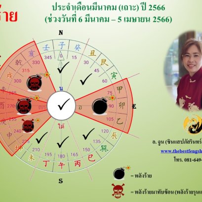 ทิศร้ายประจำเดือนมีนาคม 2566