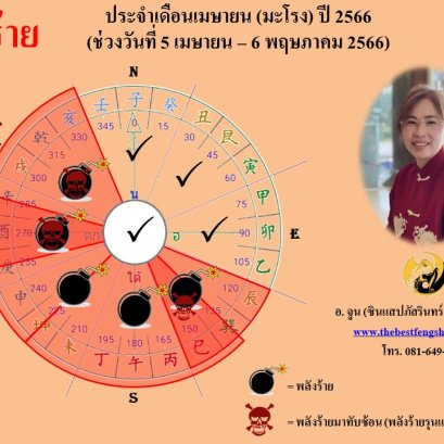 ทิศร้ายประจำเดือนเมษายน 2566
