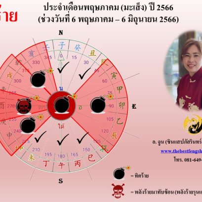 ทิศร้ายประจำเดือนพฤษภาคม 2566