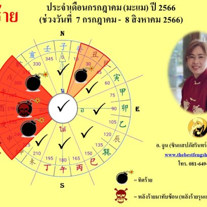 ทิศร้ายประจำเดือนกรกฎาคม 2566