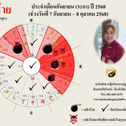 ทิศร้ายประจำเดือนกันยายน 2568