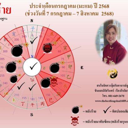 fengshui ทิศร้ายประจำเดือนกรกฏาคม 2568