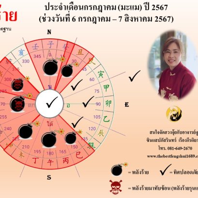 ทิศร้ายประจำเดือนกรกฎาคม 2567