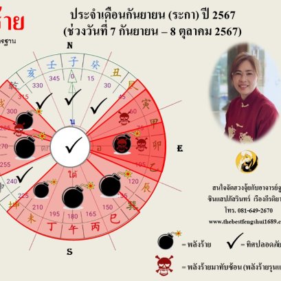 ทิศร้ายประจำเดือนกันยายน 2567