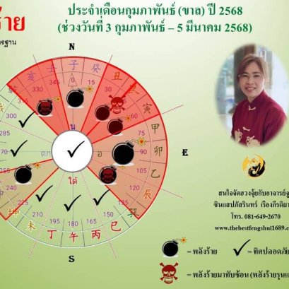 ทิศร้ายประจำเดือนกุมภาพันธ์ 2568