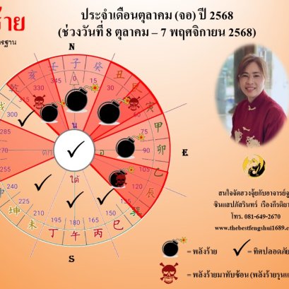 ทิศร้ายประจำเดือนตุลาคม 2568