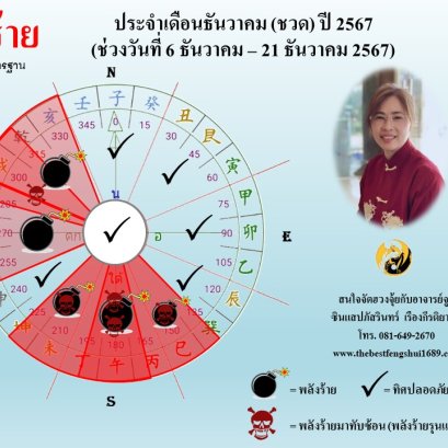 ทิศร้ายประจำเดือนธันวาคม 2567