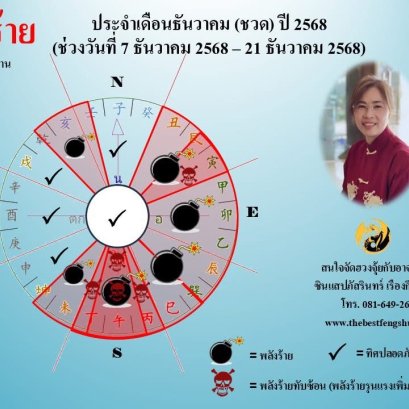 ทิศร้ายประจำเดือนธันวาคม 2568_1