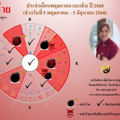 ทิศร้ายประจำเดือนพฤษภาคม 2568