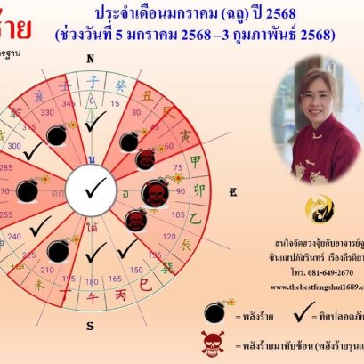 ทิศร้ายประจำเดือนมกราคม 2568