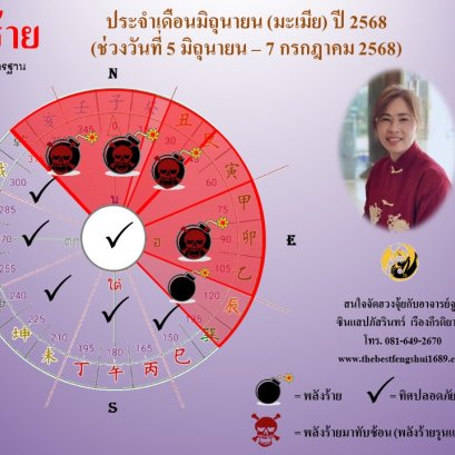 ทิศร้ายประจำเดือนมิถุนายน  2568