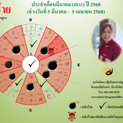 ทิศร้ายประจำเดือนมีนาคม 2568