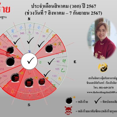 ทิศร้ายประจำเดือนสิงหาคม 2567