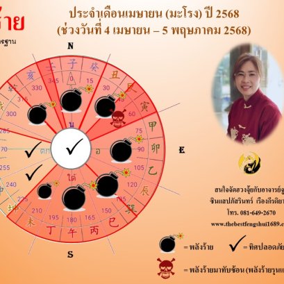 ทิศร้ายประจำเดือนเมษายน 2568